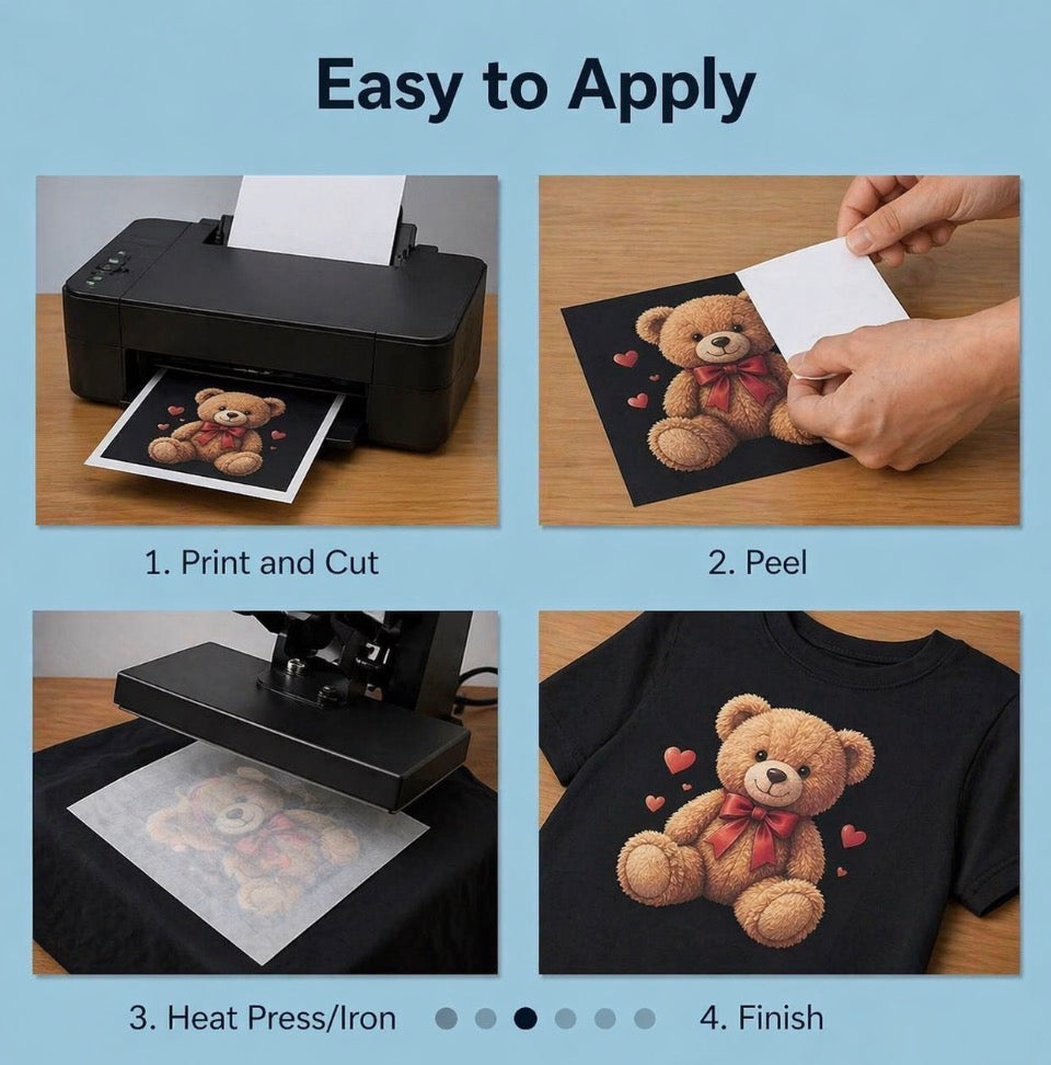 Dark Fabric Transfer Paper for Inkjet Printers – 8.5”x11” or 11”x17” – 10 Sheets